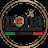 Nona Italian